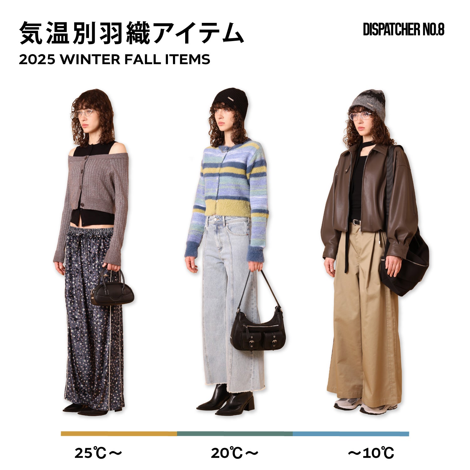 気温別 羽織アイテム