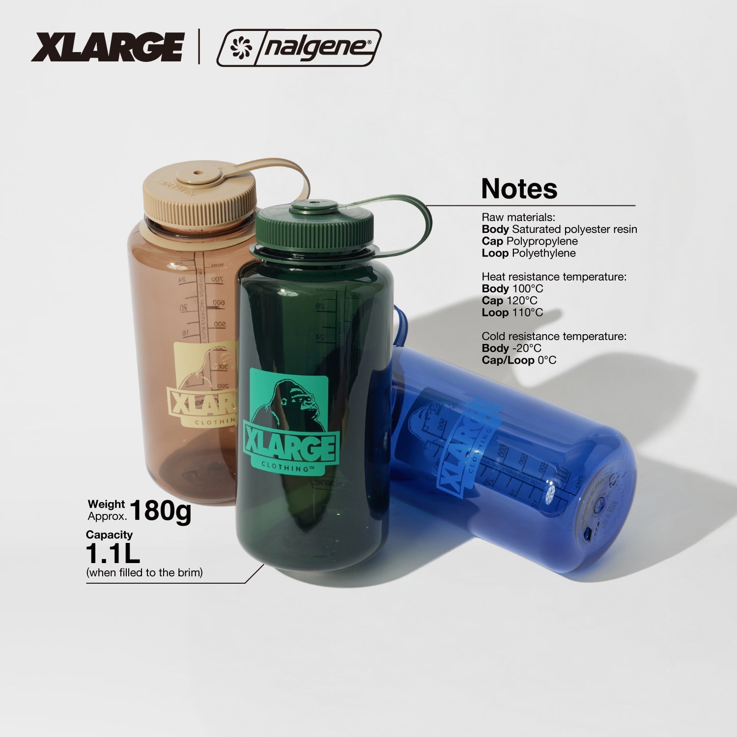 5.2(金) XLARGE x NALGENE 1.0L