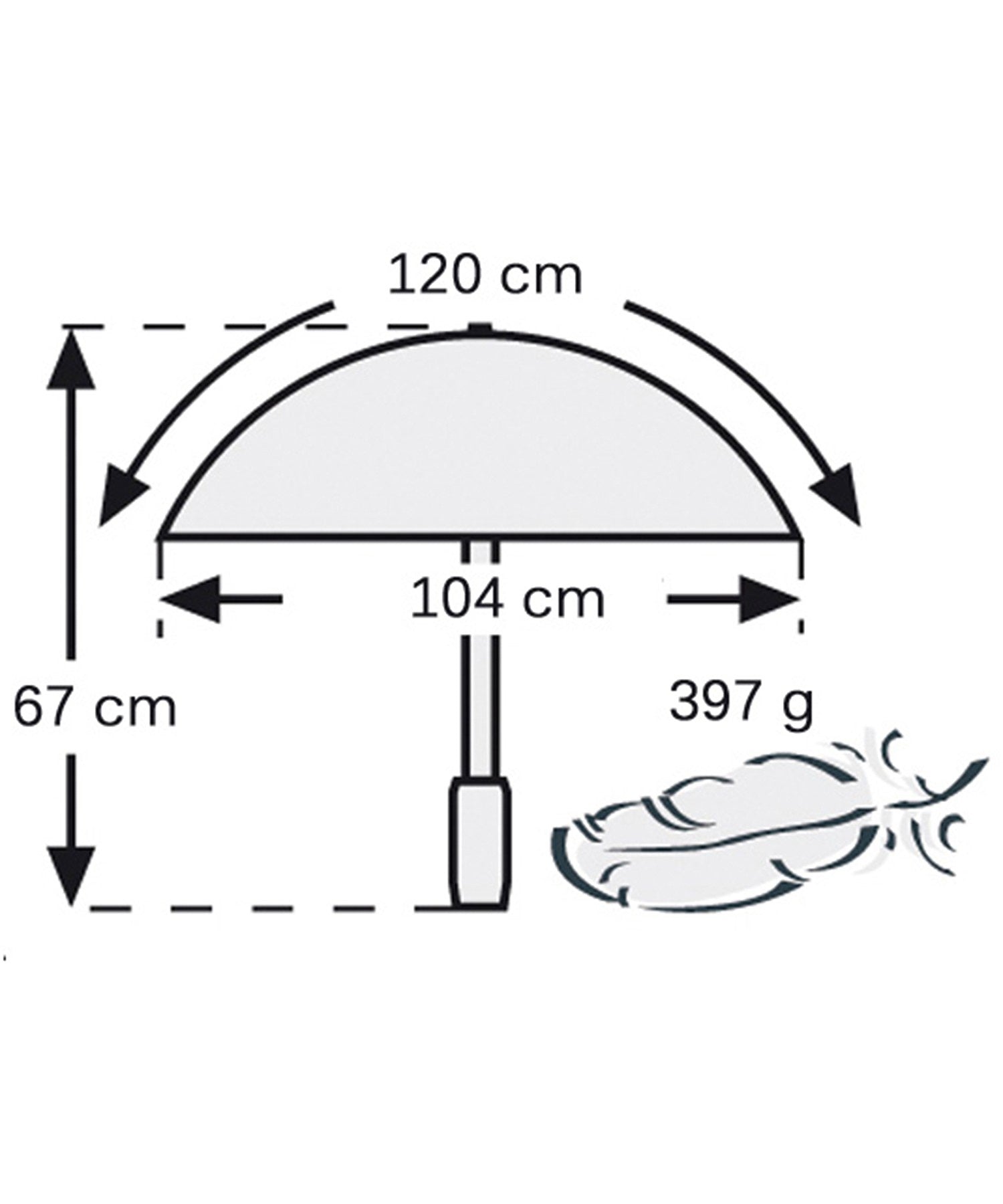 【EuroSCHIRM】ES ﾊﾞｰﾃﾞｨｰﾊﾟﾙ OD ｱﾝﾌﾞﾚﾗ R Blu