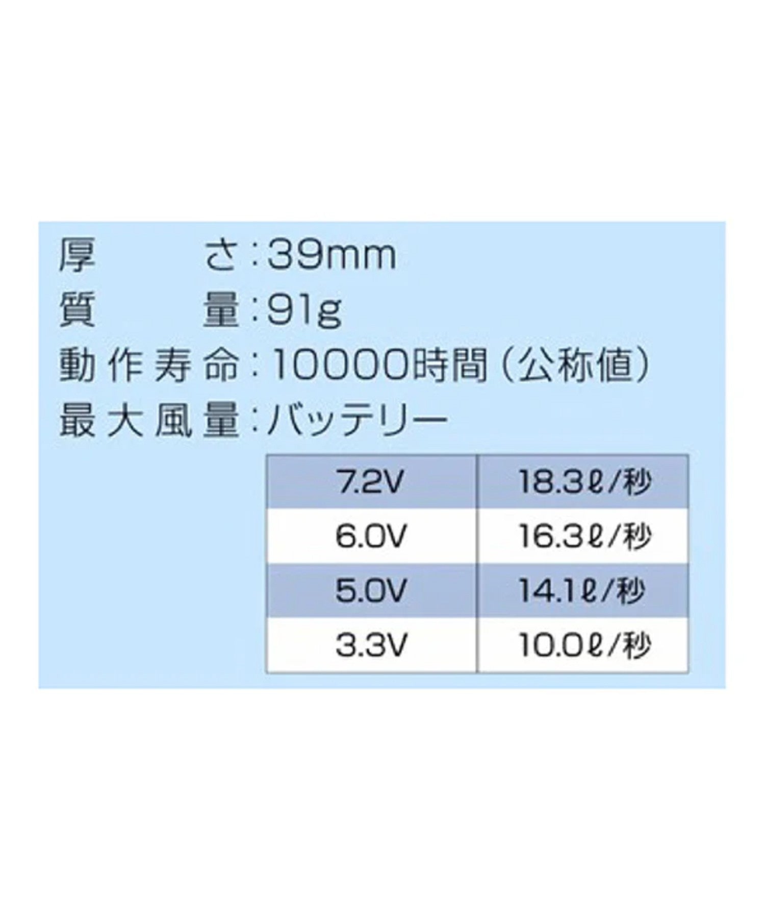【KiU】STARTER KIT
