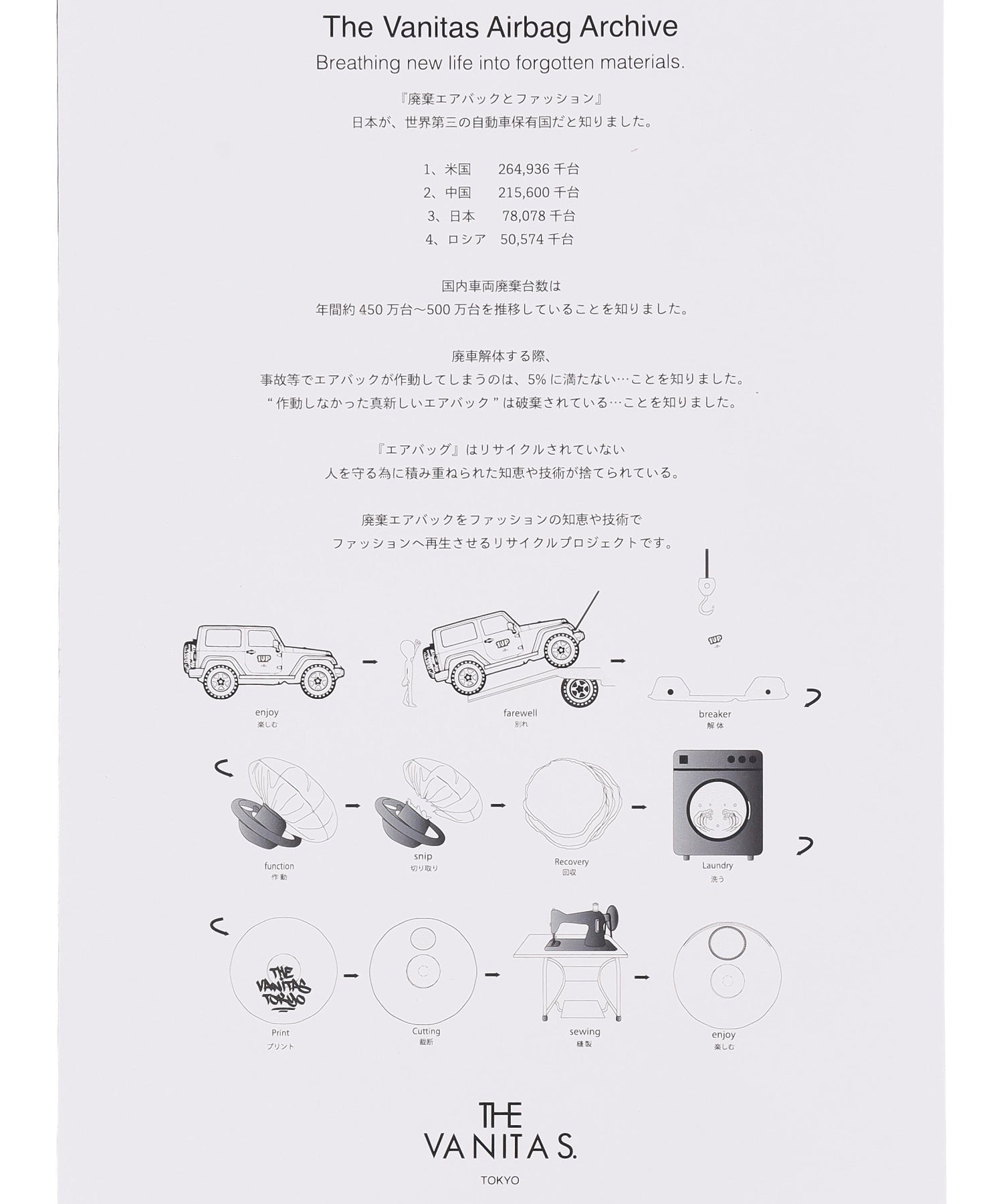 【VANITAS】RairBag PROJECT Dot