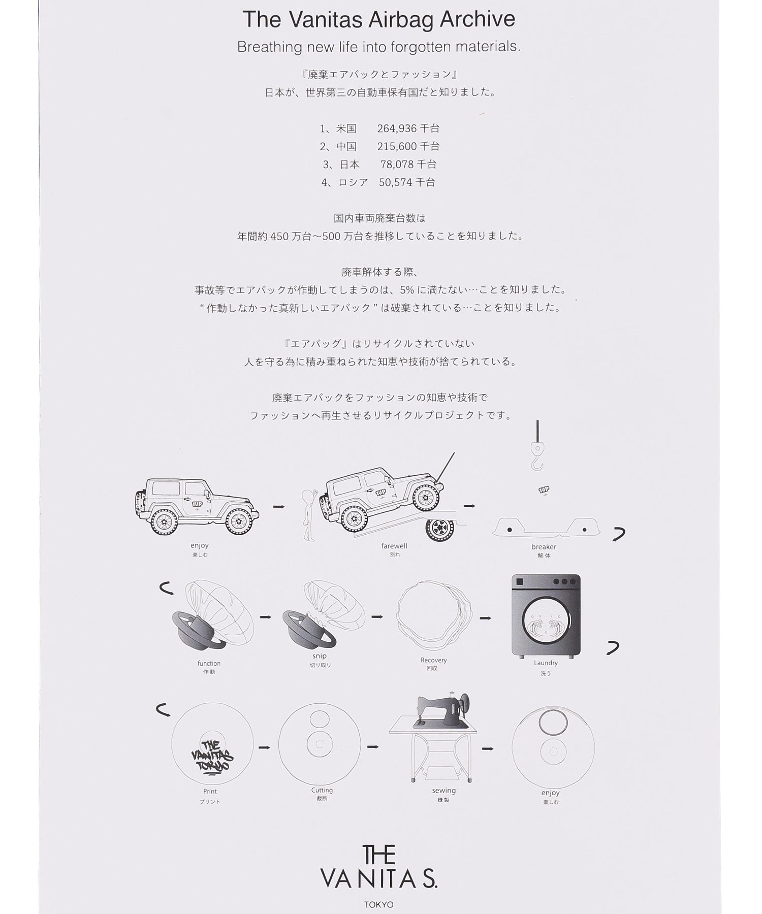 【VANITAS】RairBag PROJECT Future A