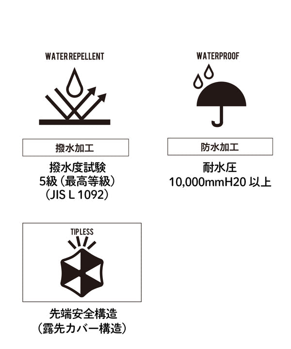 【KiU】AME nimomakezu,HARE nimomakezu.Type:Light Weight